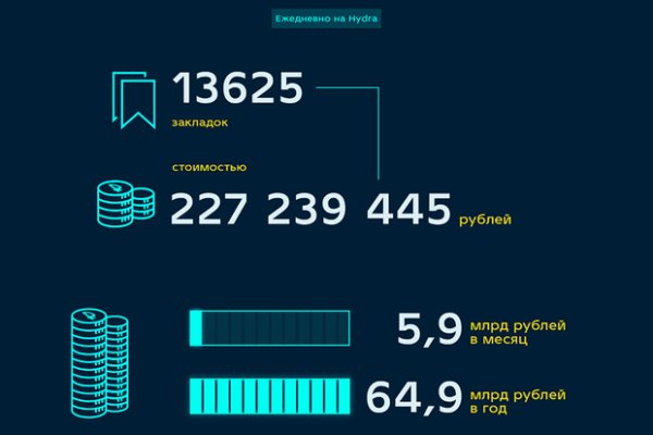 Ссылка на кракен онион